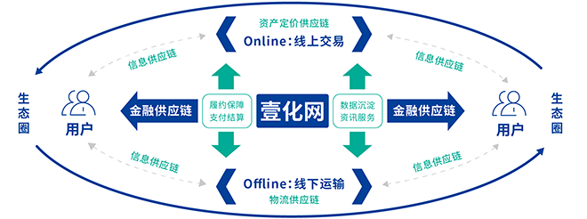 K8·凯发(中国区)官方网站_活动7081