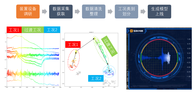 K8·凯发(中国区)官方网站_首页4000