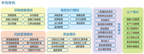 K8·凯发(中国区)官方网站_首页7322