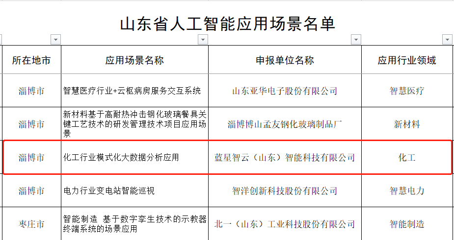 K8·凯发(中国区)官方网站_首页9338