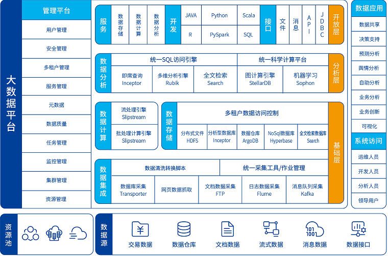 K8·凯发(中国区)官方网站_image9809