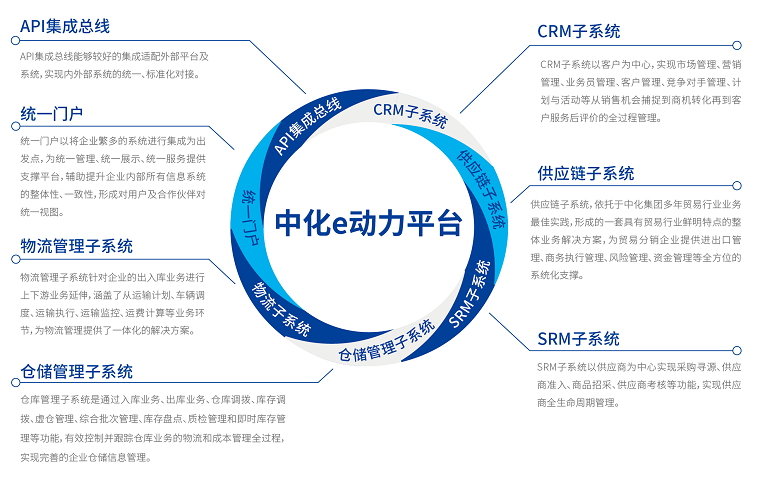 K8·凯发(中国区)官方网站_活动9943