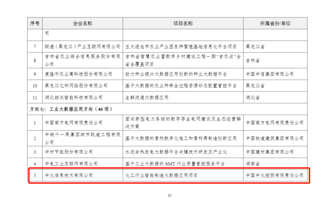 K8·凯发(中国区)官方网站_产品2193