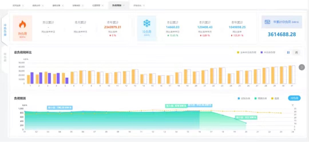 K8·凯发(中国区)官方网站_项目4098