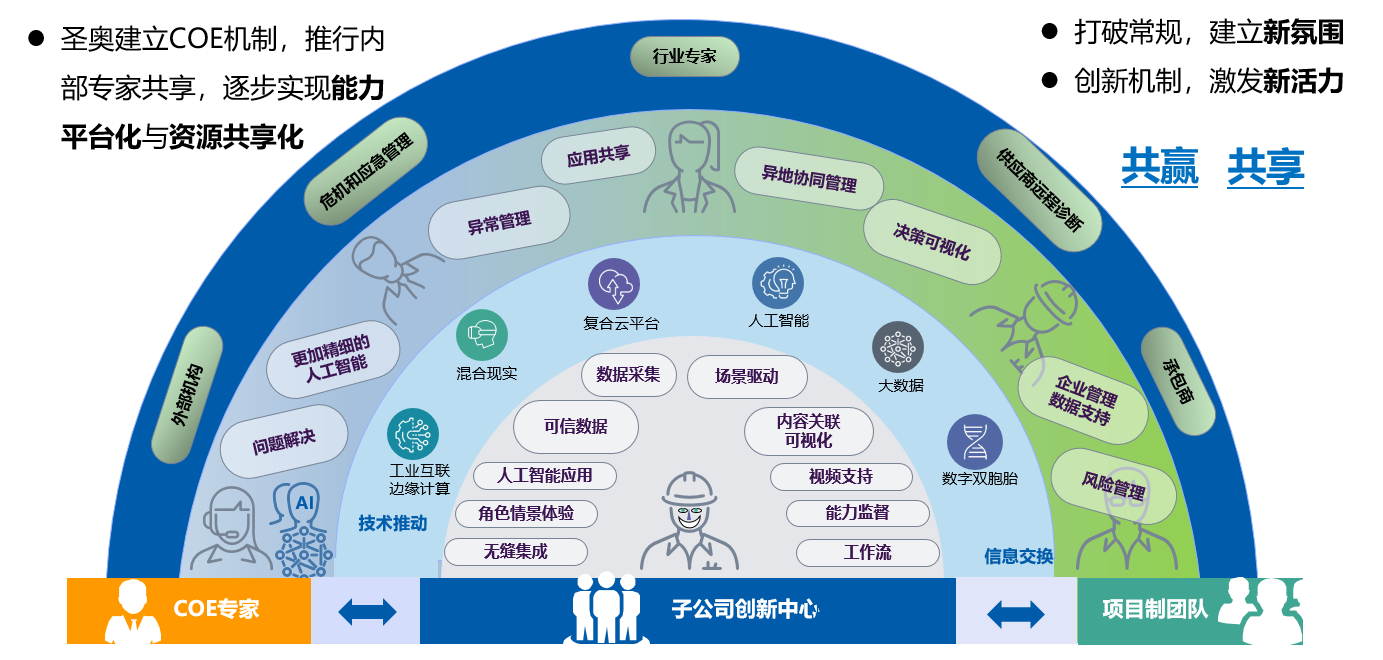 K8·凯发(中国区)官方网站_image1002