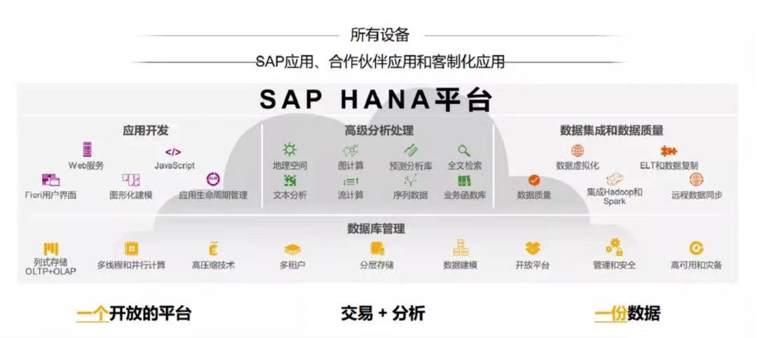 K8·凯发(中国区)官方网站_首页5015