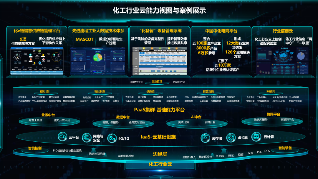 K8·凯发(中国区)官方网站_公司1445